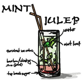 Mint julep cocktail embroidery design - Embroidery Design
